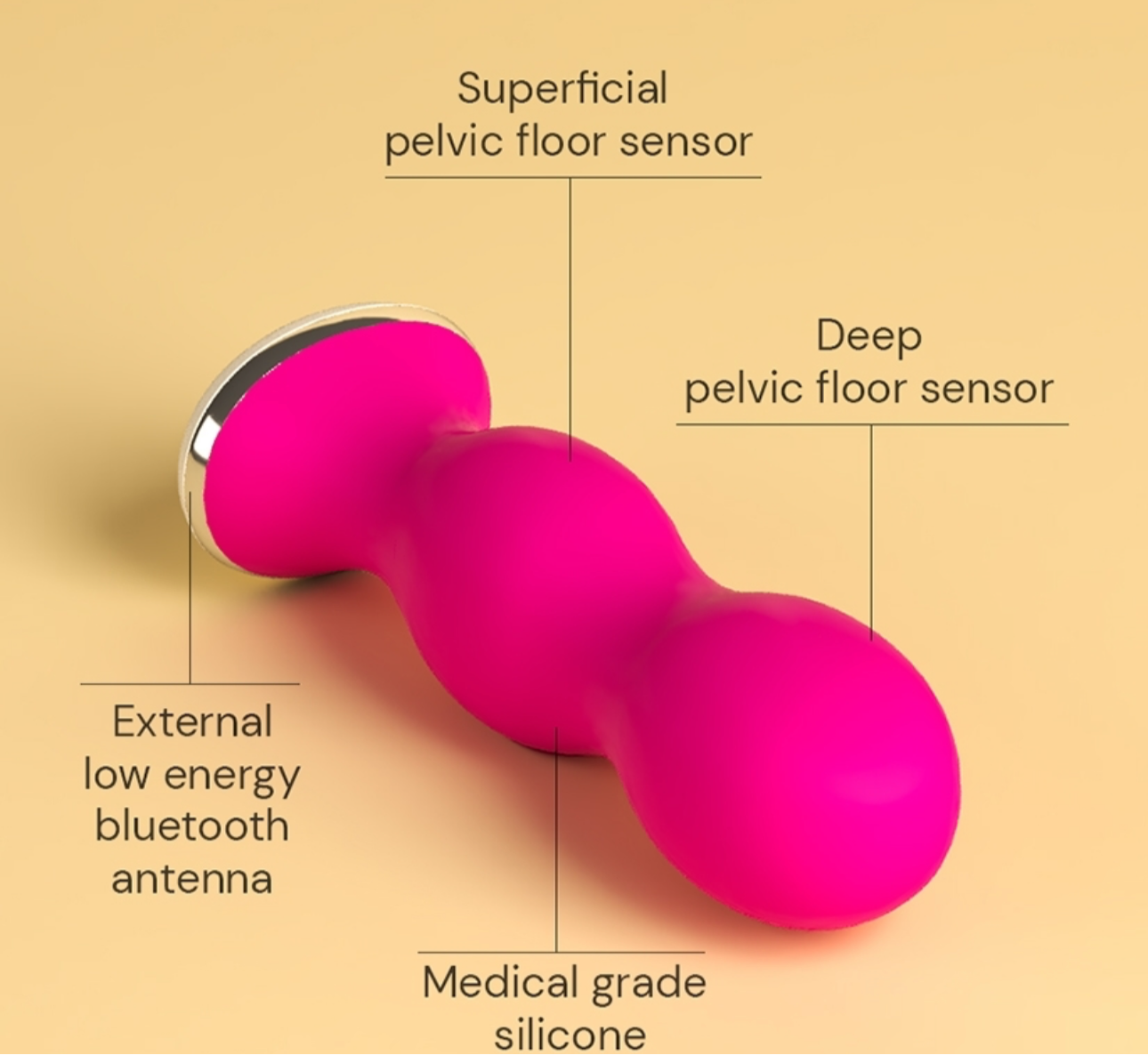 Perifit Kegel Exerciser